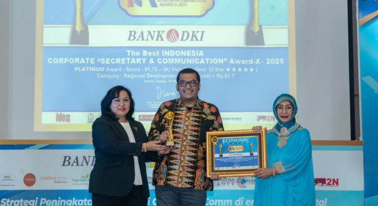 Bank DKI