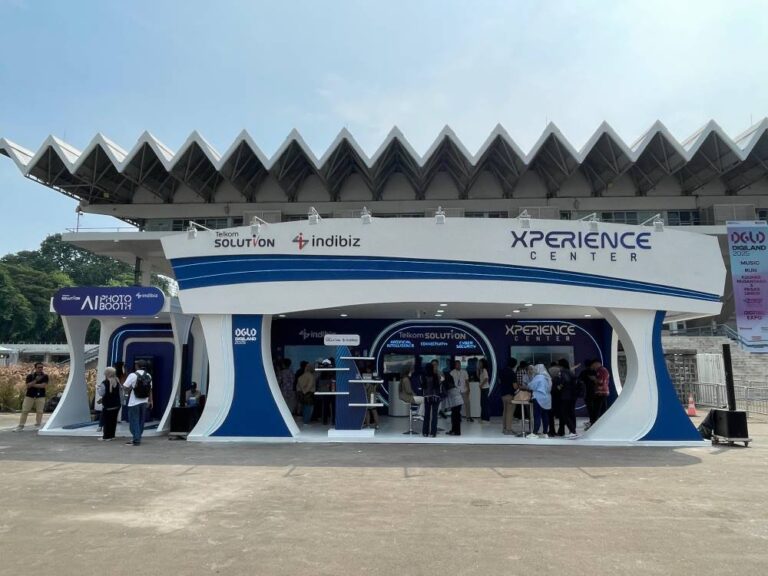 Telkom Solution dan Indibiz