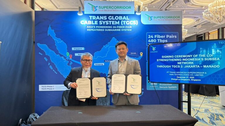 PT Trans Indonesia Superkoridor (TIS)